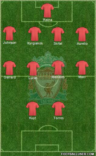 Liverpool Formation 2010