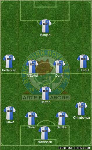 Blackburn Rovers Formation 2010