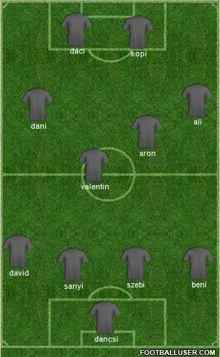 Champions League Team Formation 2010