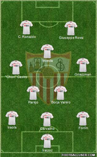 Sevilla F.C., S.A.D. Formation 2010