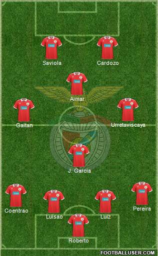 Sport Lisboa e Benfica - SAD Formation 2010