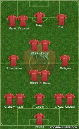AS Roma Formation 2010