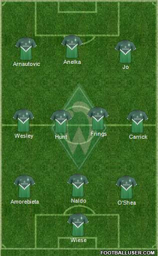 Werder Bremen Formation 2010
