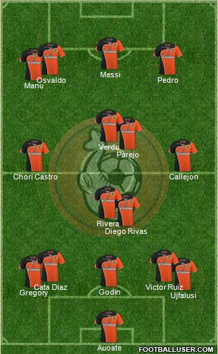 FC Lorient Bretagne Sud Formation 2010