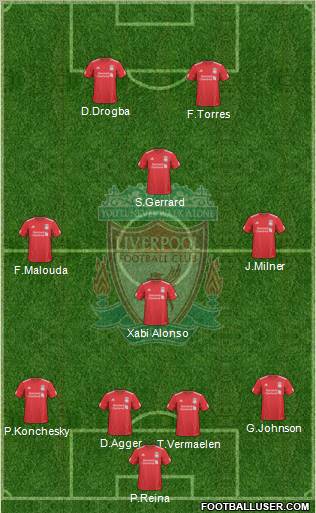 Liverpool Formation 2010