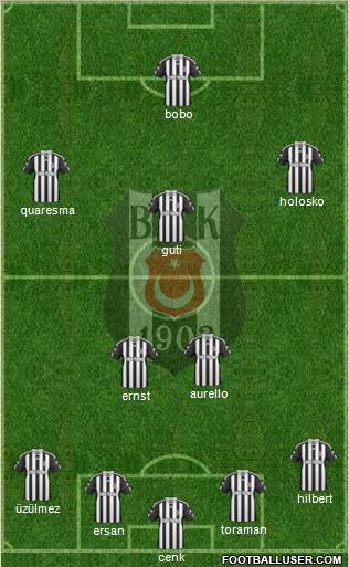 Besiktas JK Formation 2010