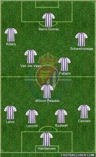 R. Valladolid C.F., S.A.D. football formation