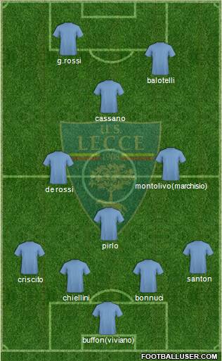Lecce Formation 2010