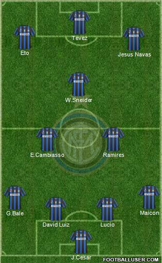 F.C. Internazionale Formation 2010