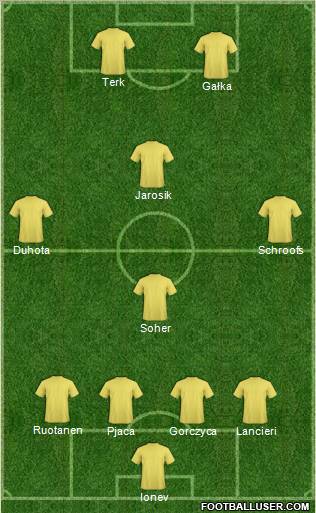Football Manager Team Formation 2010