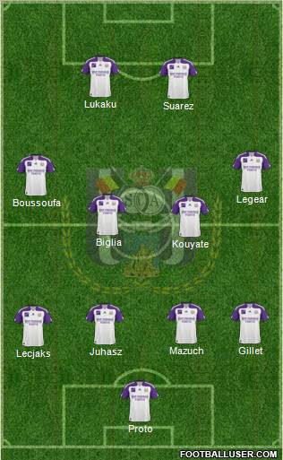 RSC Anderlecht Formation 2010