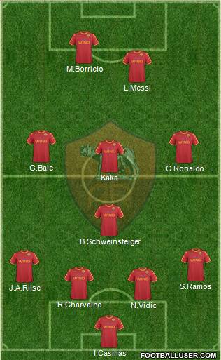 AS Roma Formation 2010