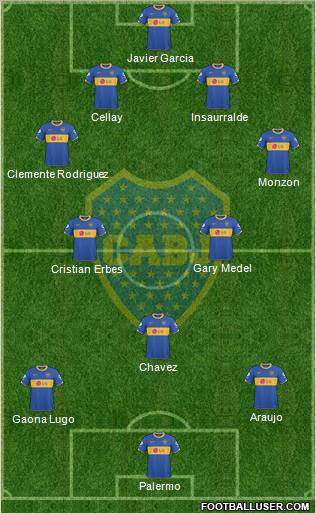 Boca Juniors Formation 2010
