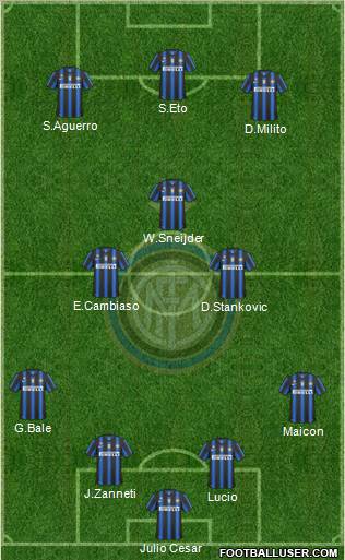 F.C. Internazionale Formation 2010
