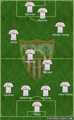 Sevilla F.C., S.A.D. Formation 2010