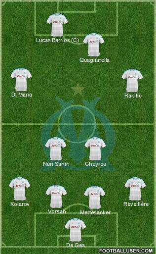 Olympique de Marseille Formation 2010