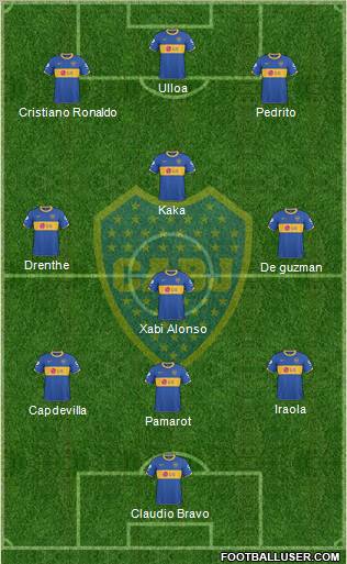 Boca Juniors Formation 2010