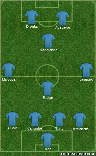 Pro Evolution Soccer Team Formation 2010