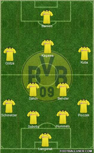 Borussia Dortmund Formation 2010