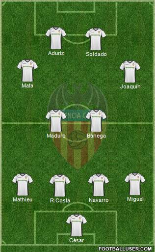 Valencia C.F., S.A.D. Formation 2010