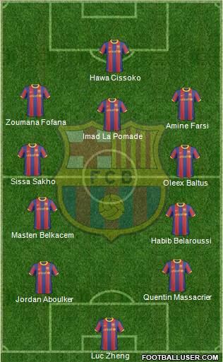 F.C. Barcelona Formation 2010