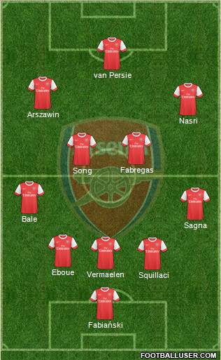 Arsenal Formation 2010