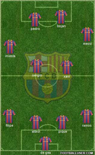 F.C. Barcelona Formation 2010