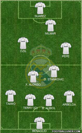 Real Madrid C.F. Formation 2010