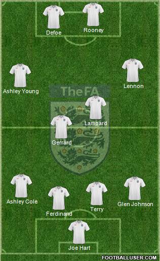 England Formation 2010
