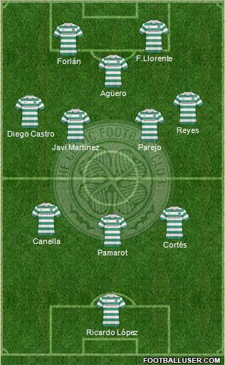 Celtic Formation 2010
