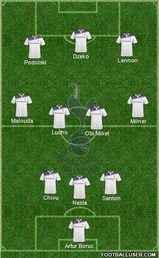 Tottenham Hotspur Formation 2010