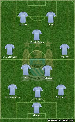 Manchester City Formation 2010