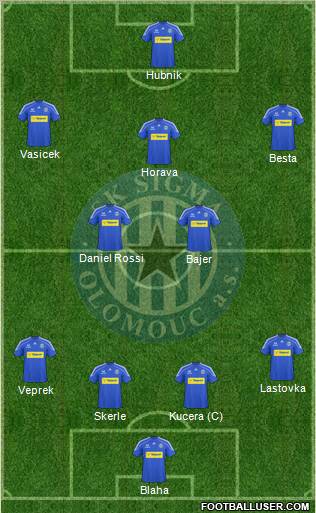 Sigma Olomouc 3-4-2-1 football formation