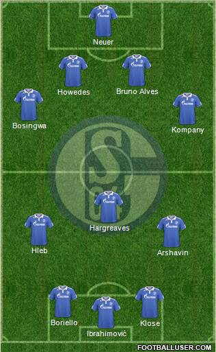 FC Schalke 04 Formation 2010