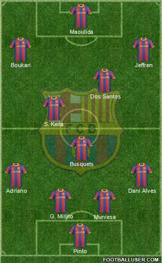 F.C. Barcelona Formation 2010