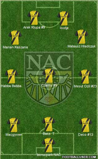 NAC Breda Formation 2010