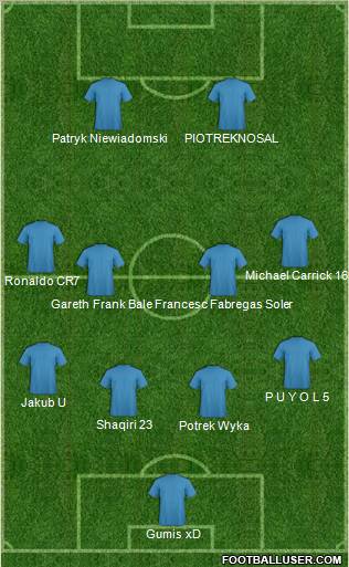 Champions League Team football formation