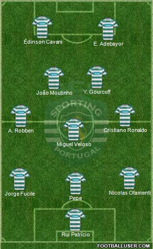 Sporting Clube de Portugal - SAD Formation 2010