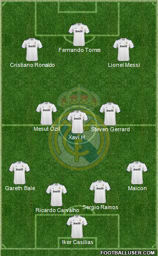 Real Madrid C.F. Formation 2010