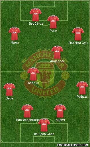 Manchester United Formation 2010