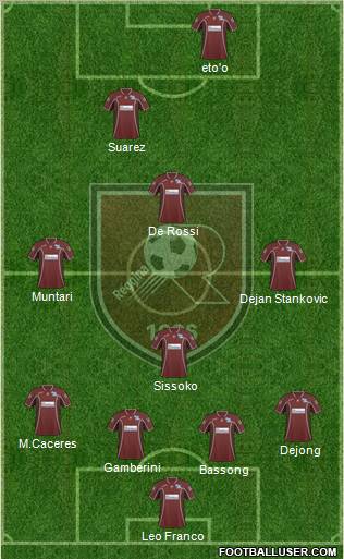 Reggina football formation