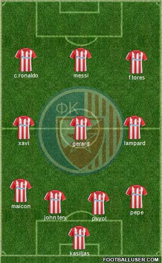 FC Red Star Belgrade football formation