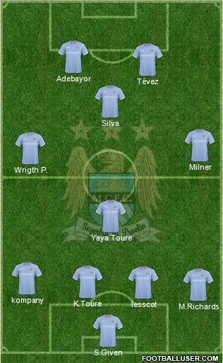 Manchester City Formation 2010