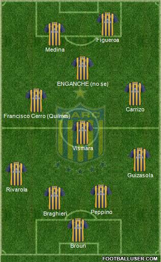 Rosario Central football formation