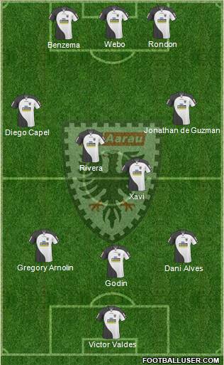 FC Aarau Formation 2010