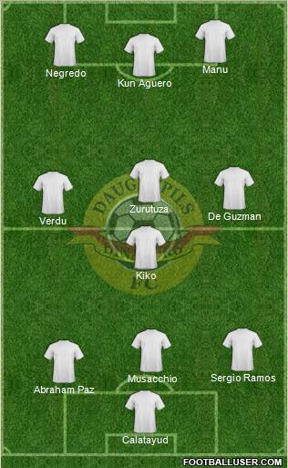 FC Dinaburg Daugavpils Formation 2010