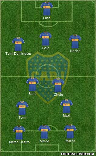 Boca Juniors Formation 2010