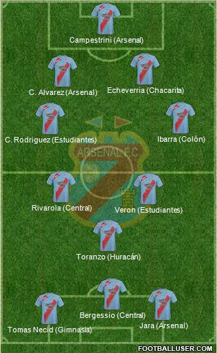 Arsenal de Sarandí Formation 2010