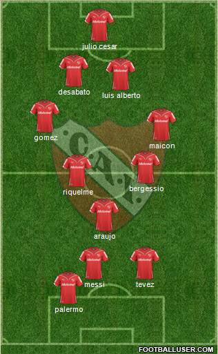 Independiente Formation 2010