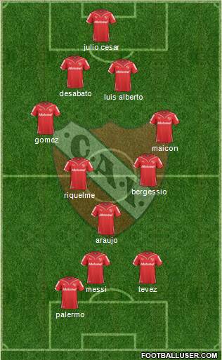 Independiente football formation